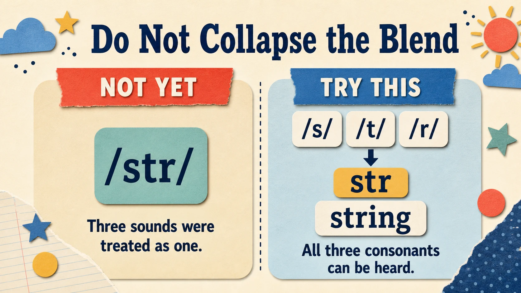 Common 2nd Grade Consonant Blends errors paired with diagnostic teaching responses