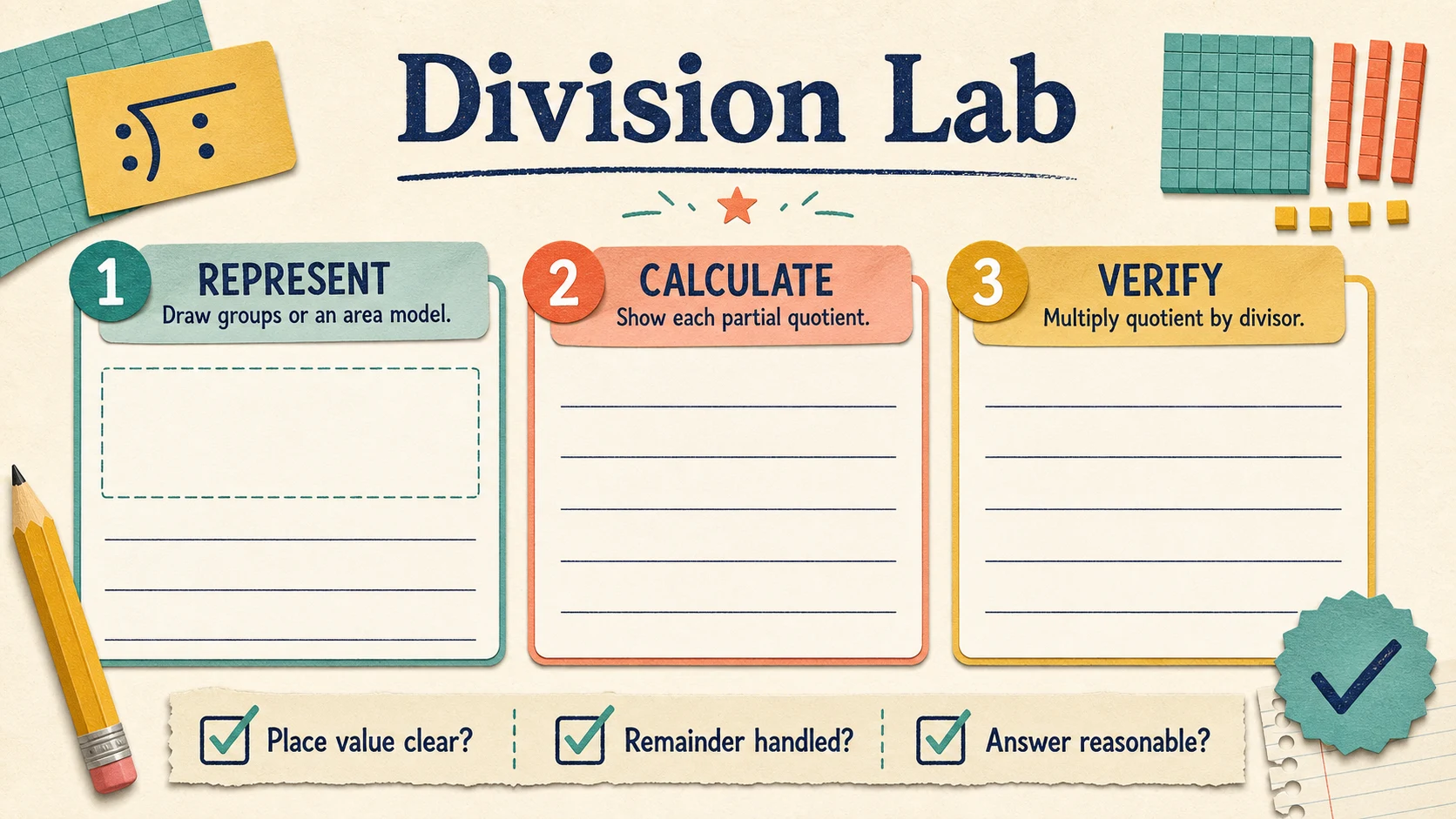 A two-week 4th Grade Division practice and review plan