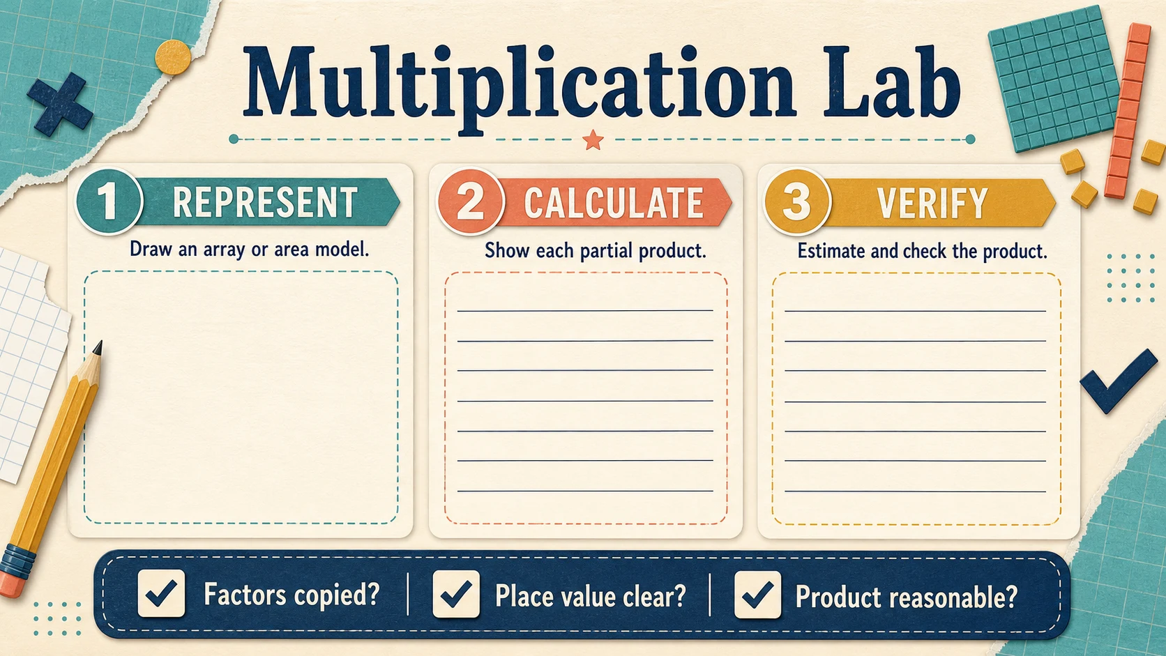 A two-week 4th Grade Multiplication practice and review plan
