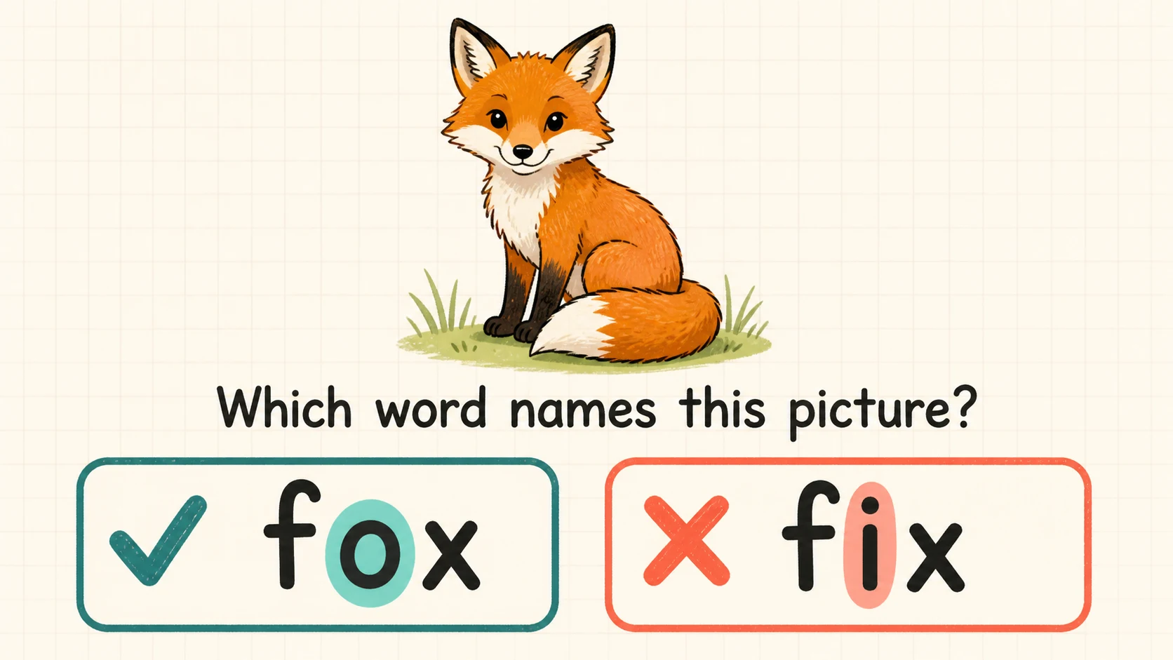 Common 1st Grade Short Vowels errors paired with diagnostic teaching responses