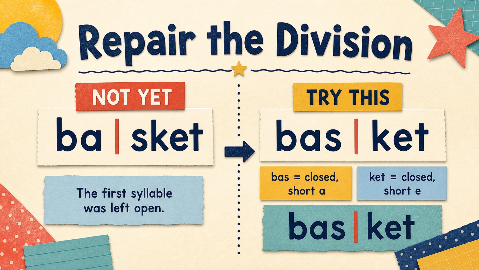 Common 2nd Grade Short Vowels errors paired with diagnostic teaching responses