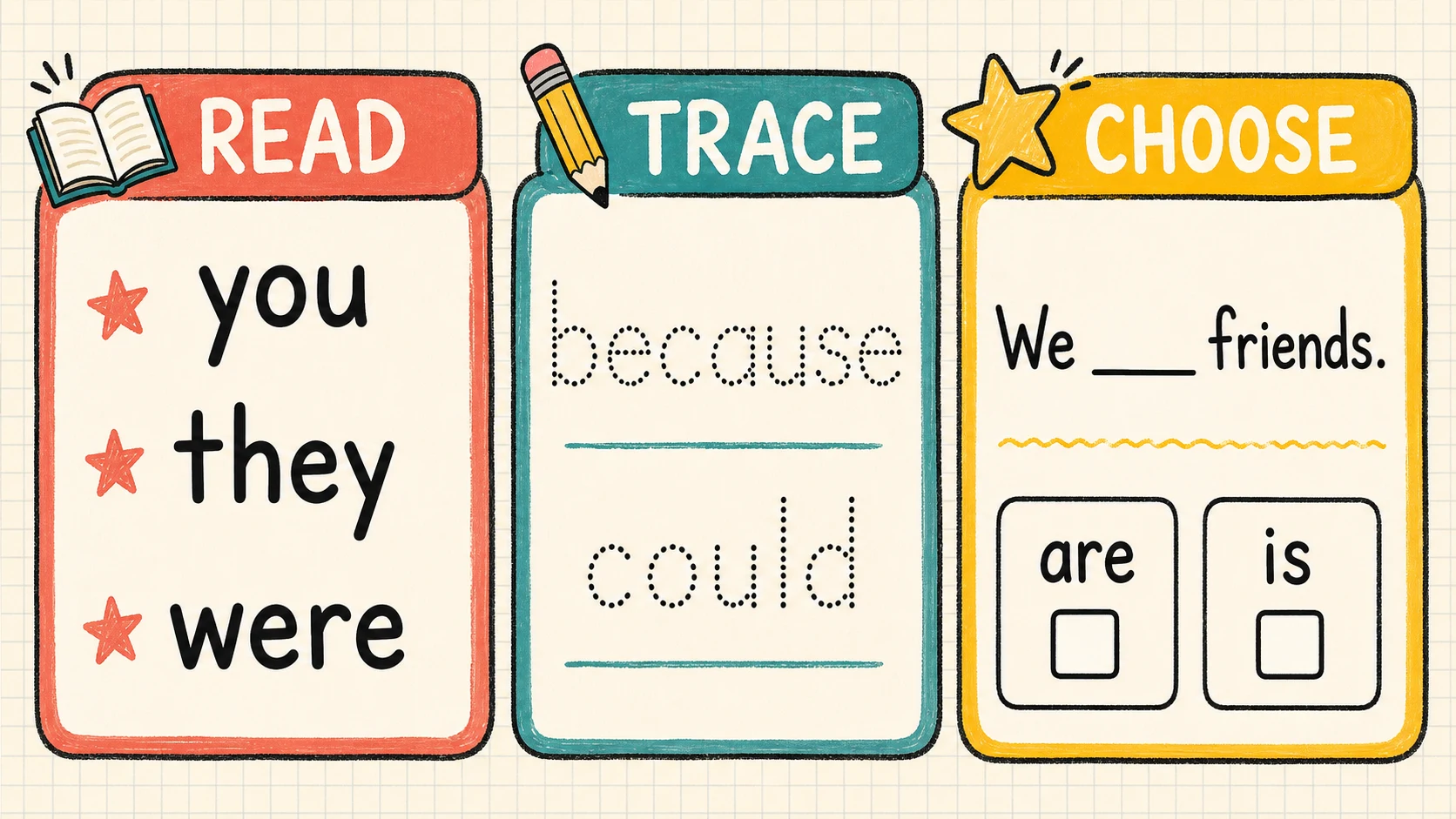A two-week Pre-K Sight Words practice and review plan