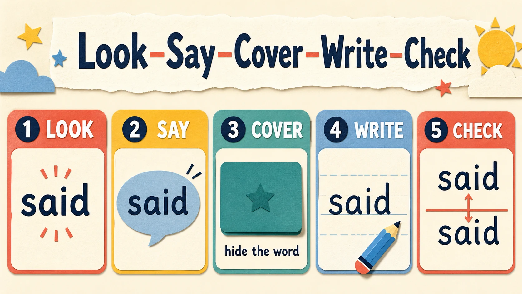 A short, repeatable 1st Grade Spelling Words lesson routine