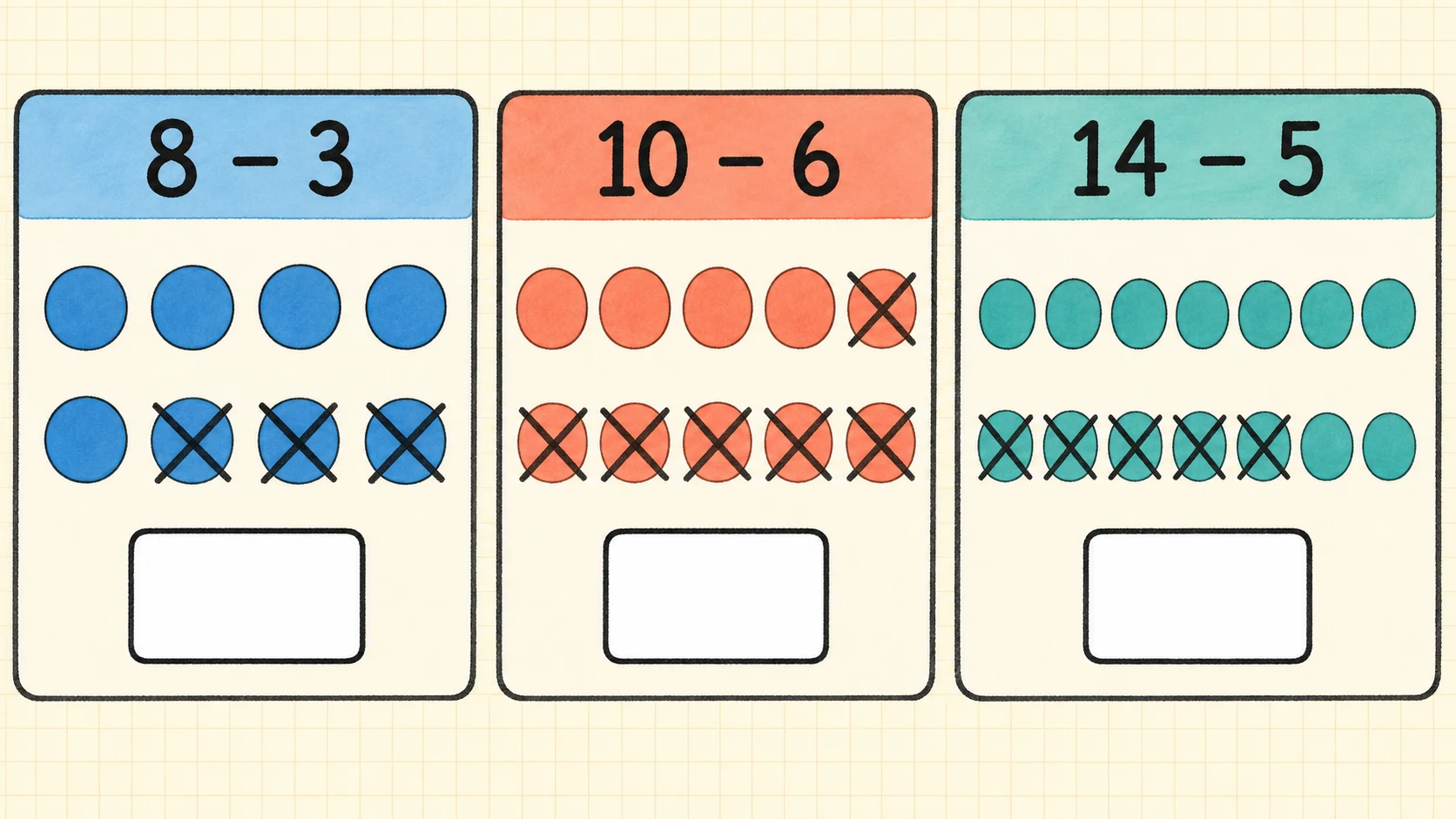 A two-week 1st Grade Subtraction practice and review plan