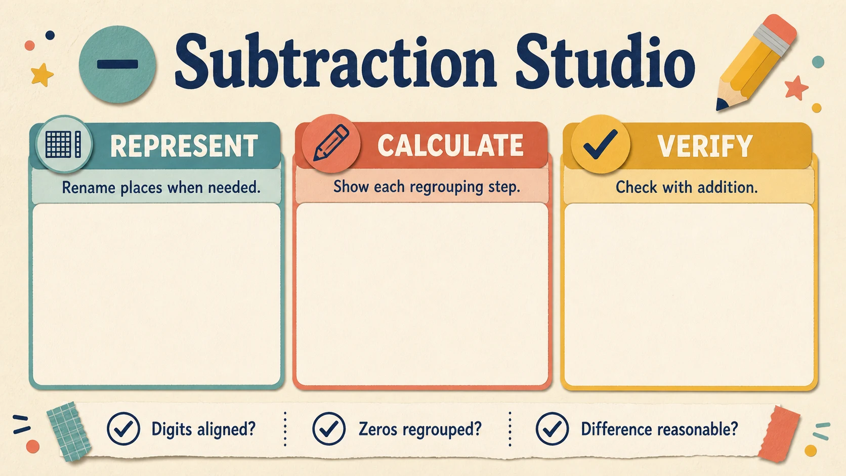 A two-week 3rd Grade Subtraction practice and review plan