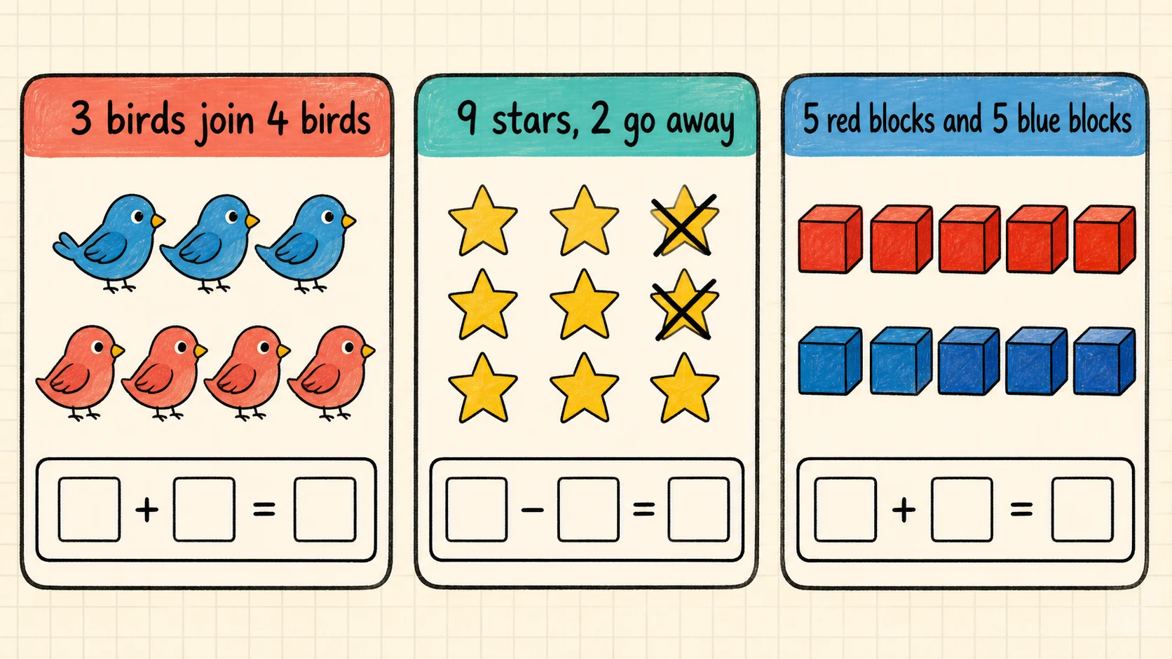 A two-week Kindergarten Word Problems practice and review plan