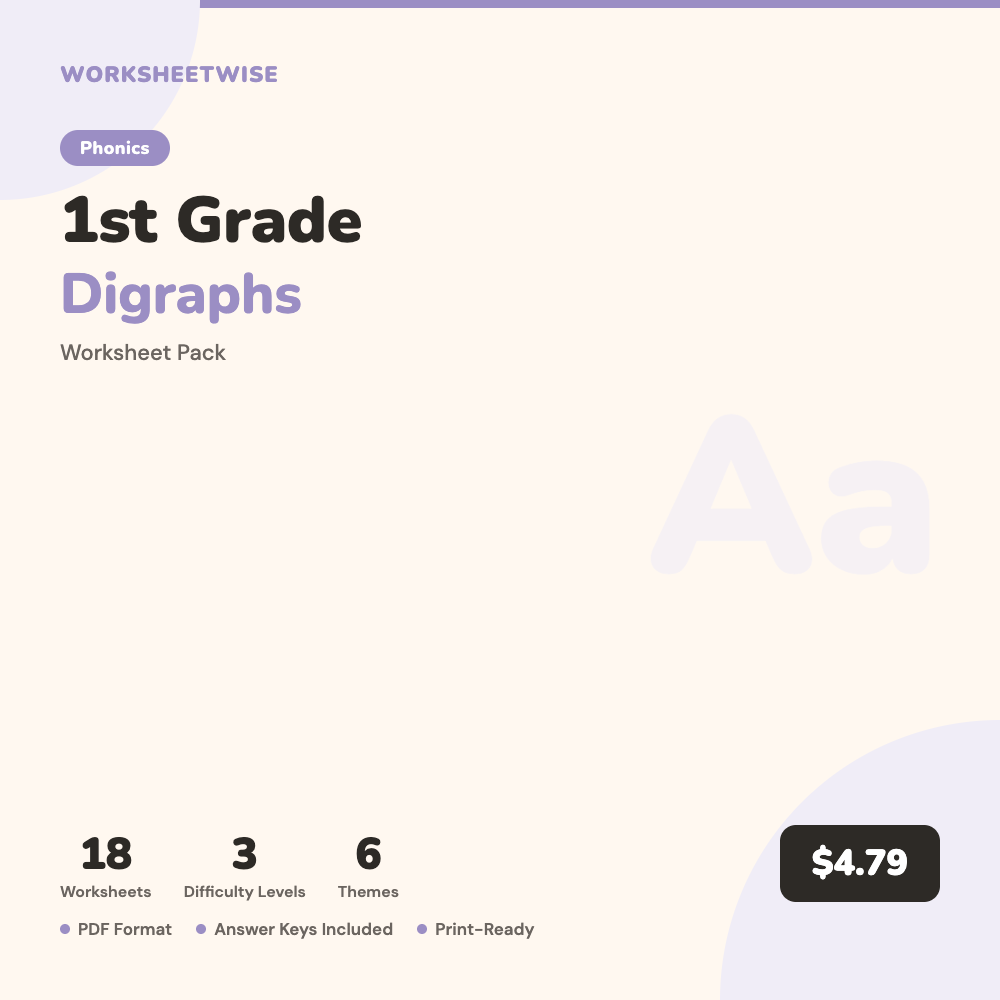Cover of 1st Grade Digraphs Worksheet Pack