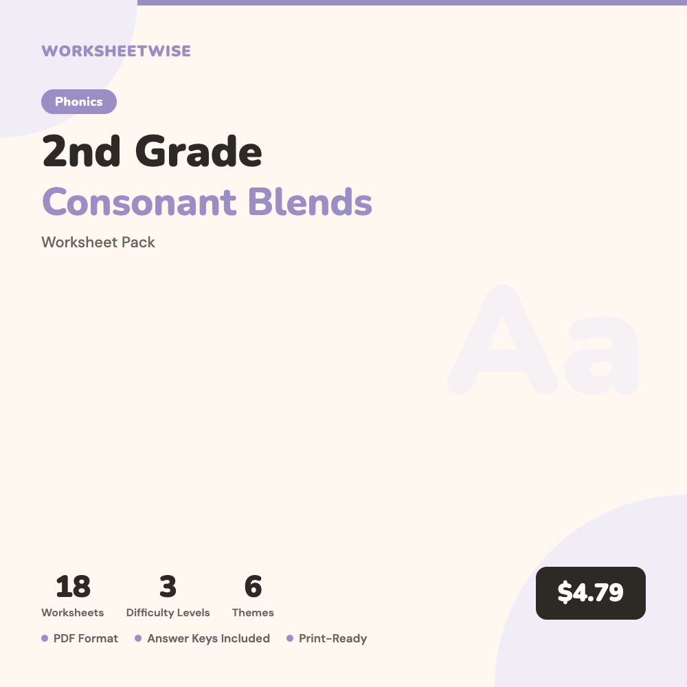 Cover of 2nd Grade Consonant Blends Worksheet Pack