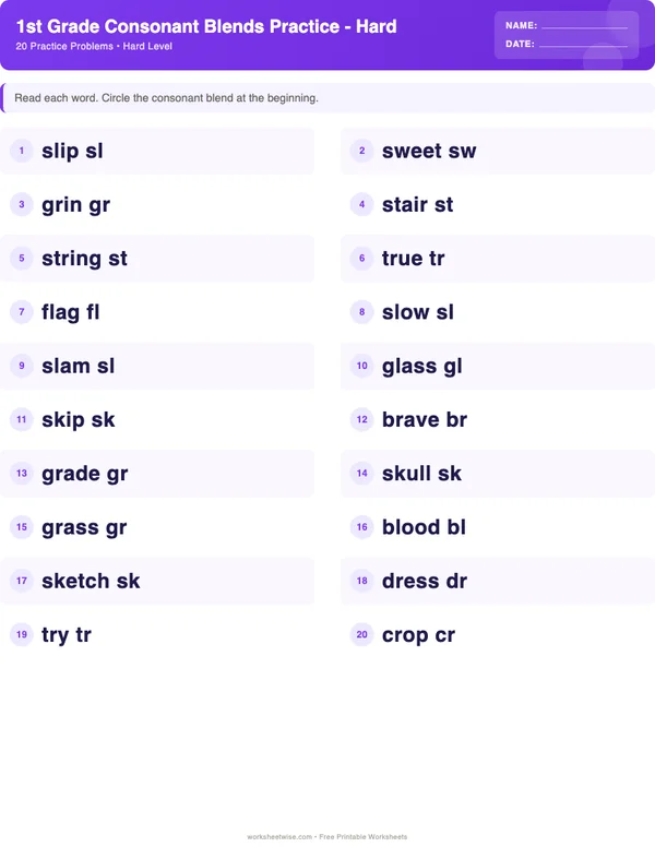1st Grade Consonant Blends Worksheets - Space Theme (Hard)