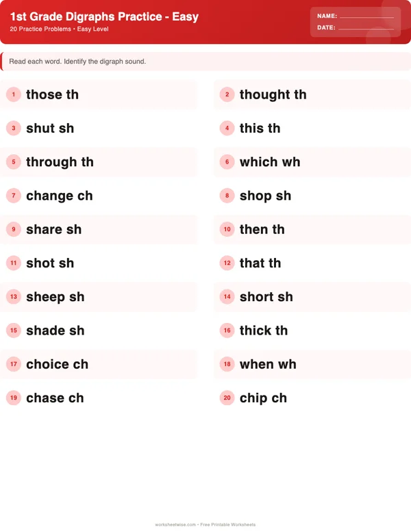 1st Grade Digraphs Worksheets - Christmas Theme (Easy)