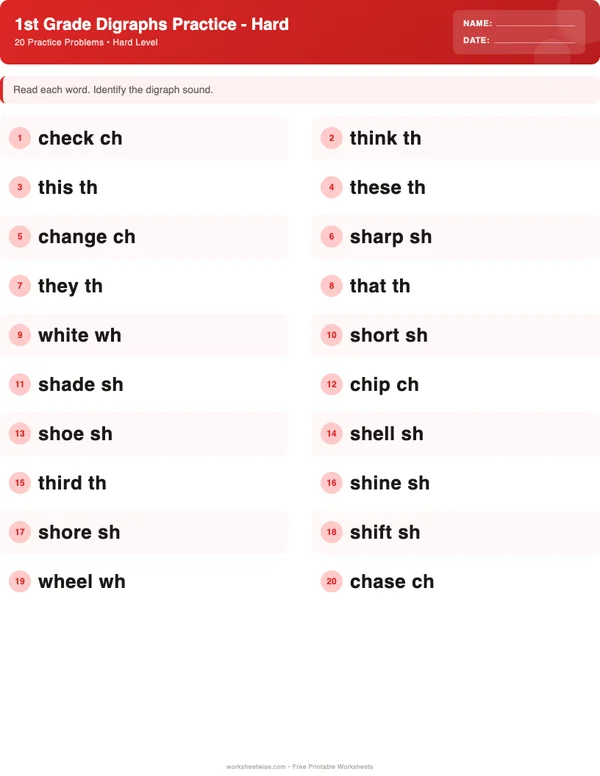 1st Grade Digraphs Worksheets - Christmas Theme (Hard)