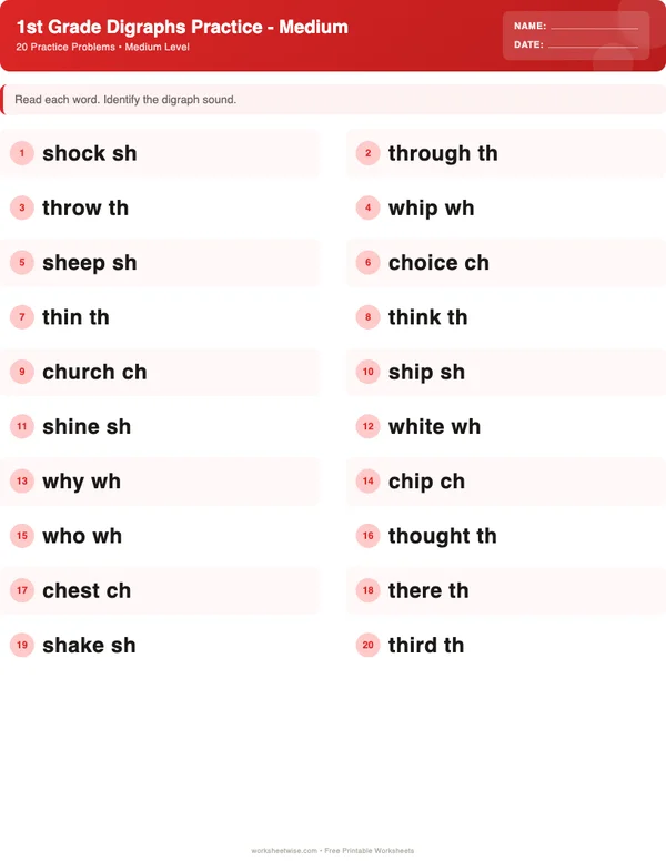 1st Grade Digraphs Worksheets - Christmas Theme (Medium)