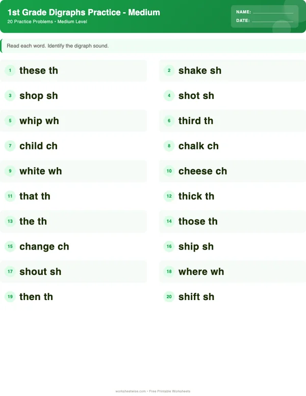 1st Grade Digraphs Worksheets - Dinosaur Theme (Medium)