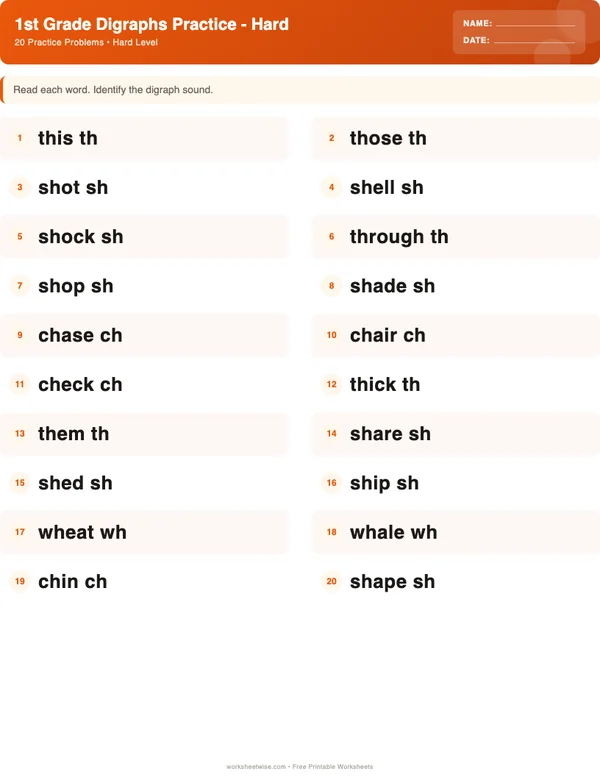 1st Grade Digraphs Worksheets - Halloween Theme (Hard)