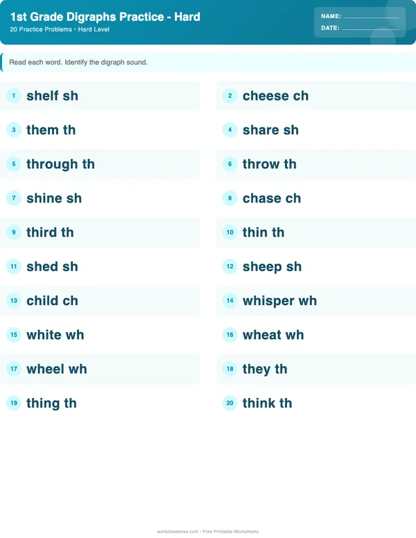 1st Grade Digraphs Worksheets - Ocean Theme (Hard)