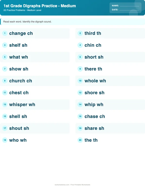 1st Grade Digraphs Worksheets - Ocean Theme (Medium)