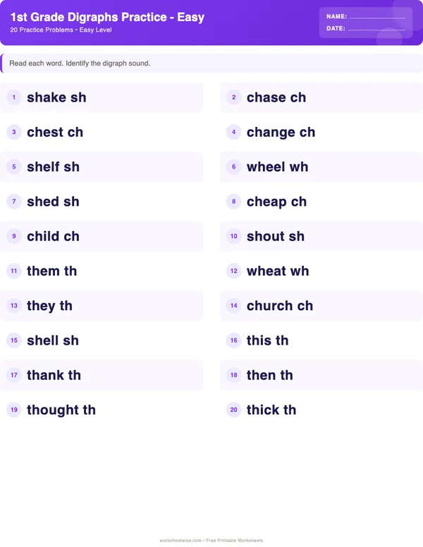 1st Grade Digraphs Worksheets - Space Theme (Easy)