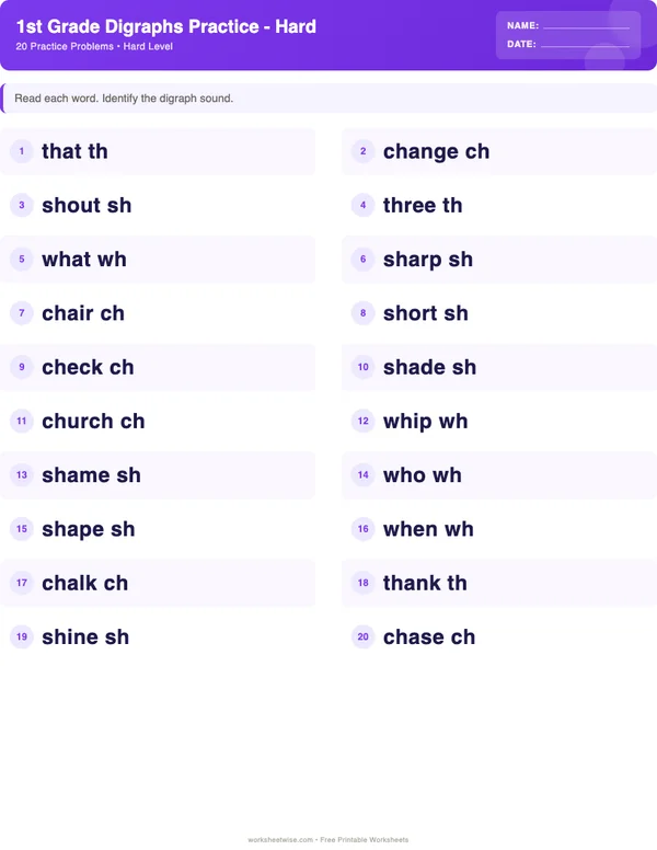 1st Grade Digraphs Worksheets - Space Theme (Hard)