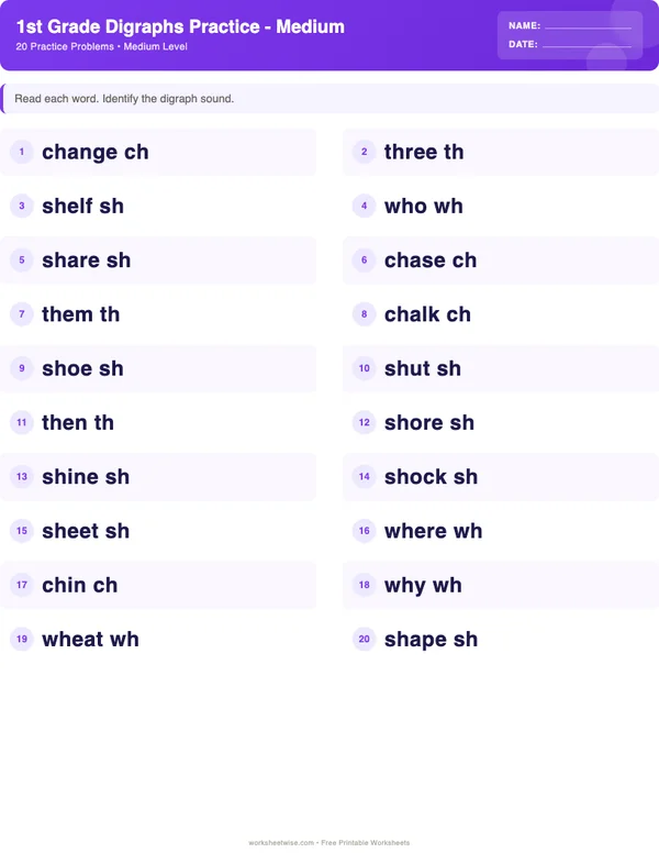 1st Grade Digraphs Worksheets - Space Theme (Medium)