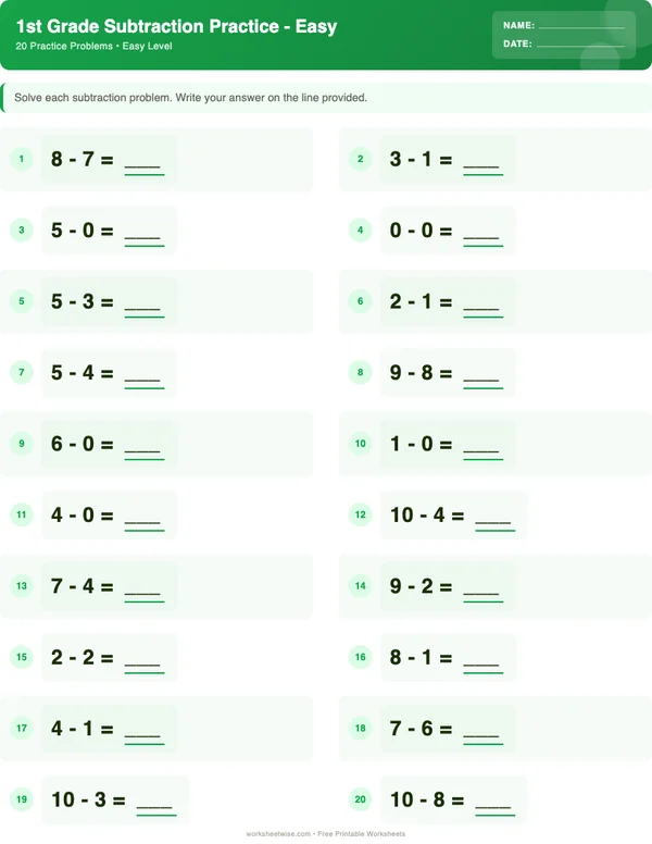 1st Grade Subtraction Worksheets - Dinosaur Theme (Easy)