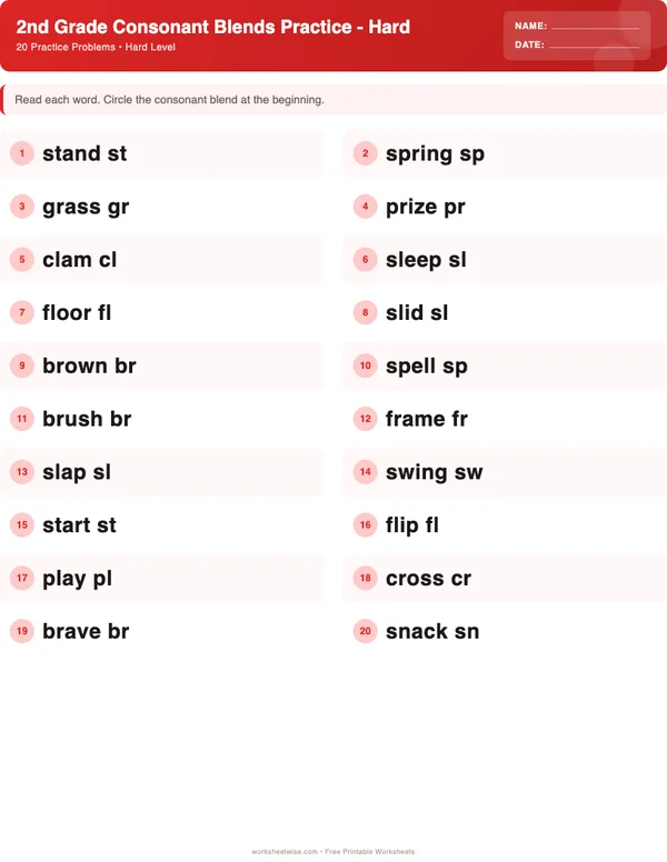 2nd Grade Consonant Blends Worksheets - Christmas Theme (Hard)