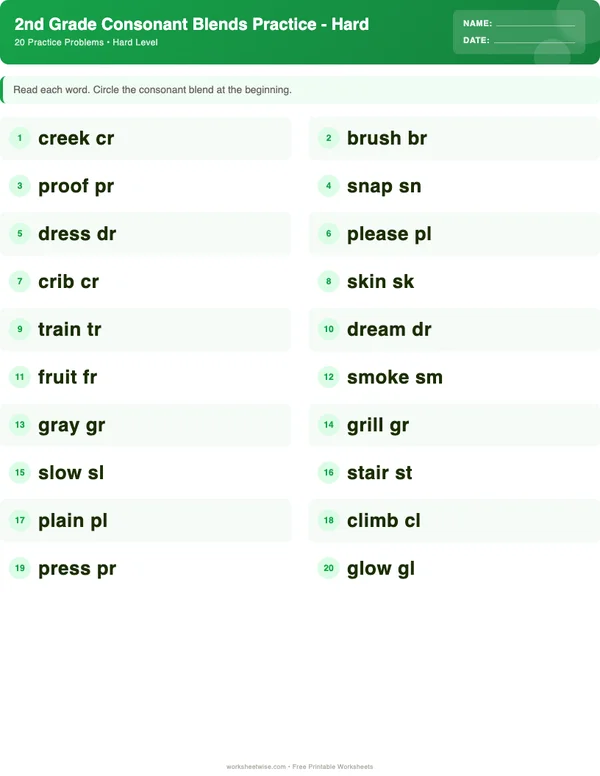 2nd Grade Consonant Blends Worksheets - Dinosaur Theme (Hard)