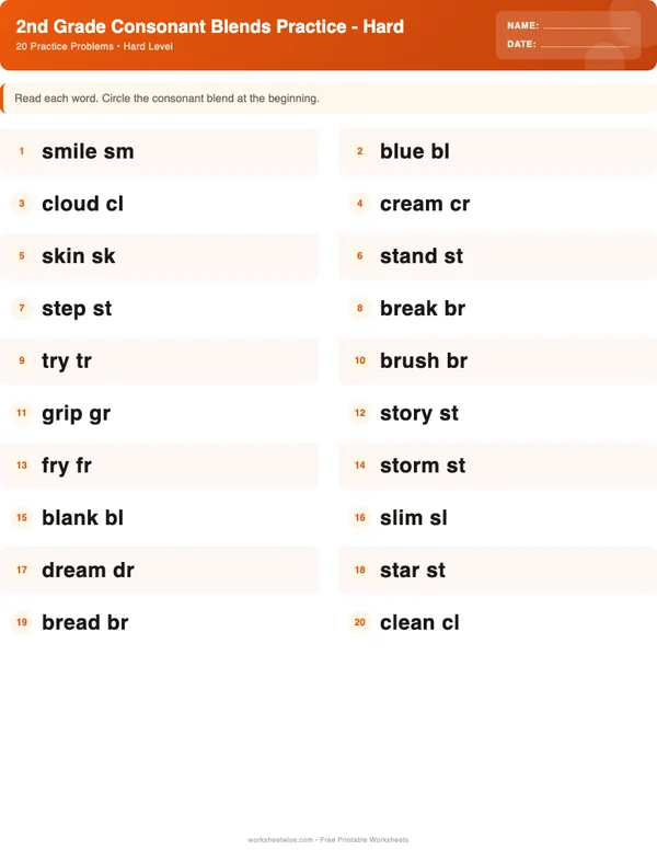 2nd Grade Consonant Blends Worksheets - Halloween Theme (Hard)
