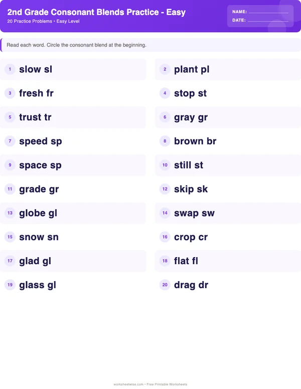 2nd Grade Consonant Blends Worksheets - Space Theme (Easy)
