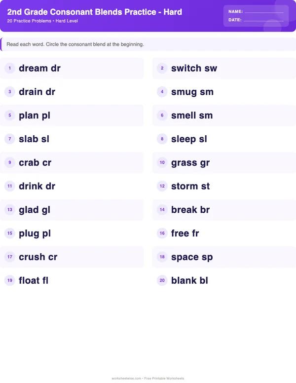 2nd Grade Consonant Blends Worksheets - Space Theme (Hard)