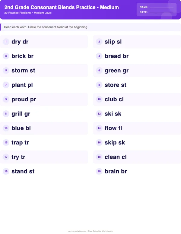 2nd Grade Consonant Blends Worksheets - Space Theme (Medium)
