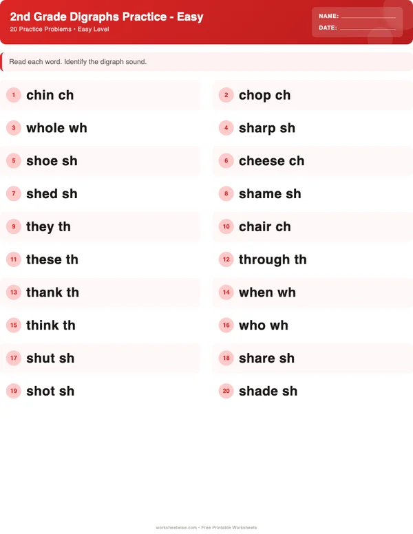 2nd Grade Digraphs Worksheets - Christmas Theme (Easy)