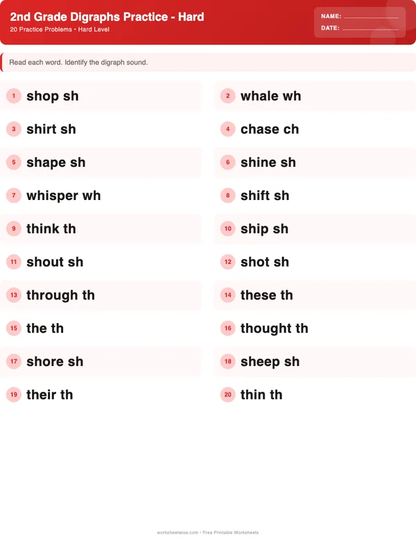 2nd Grade Digraphs Worksheets - Christmas Theme (Hard)