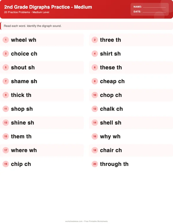 2nd Grade Digraphs Worksheets - Christmas Theme (Medium)