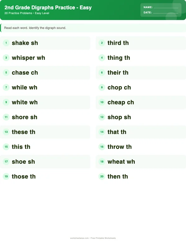 2nd Grade Digraphs Worksheets - Dinosaur Theme (Easy)