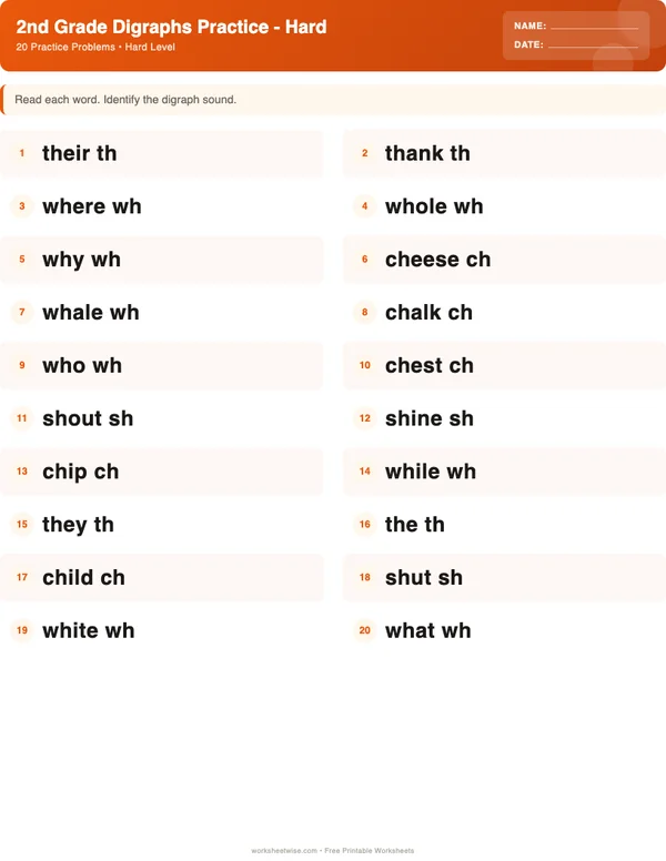 2nd Grade Digraphs Worksheets - Halloween Theme (Hard)