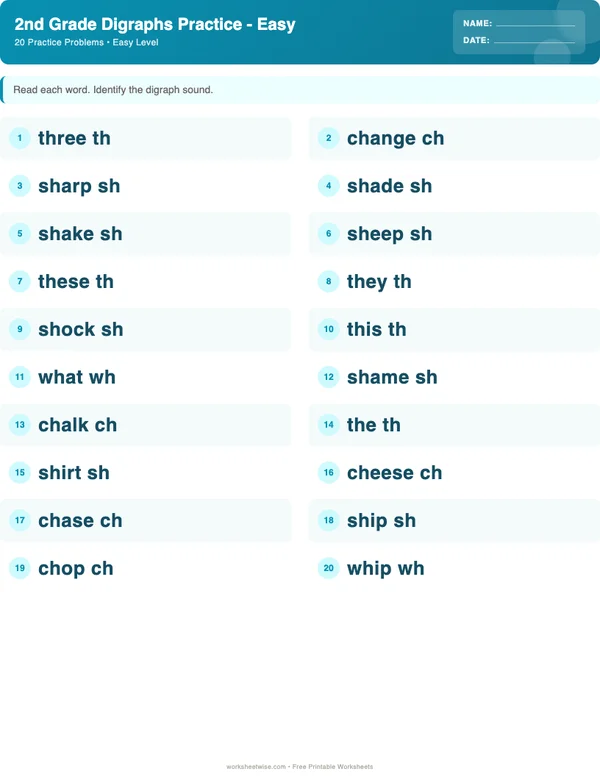 2nd Grade Digraphs Worksheets - Ocean Theme (Easy)