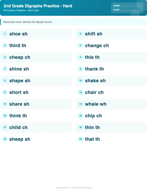 2nd Grade Digraphs Worksheets - Ocean Theme (Hard)