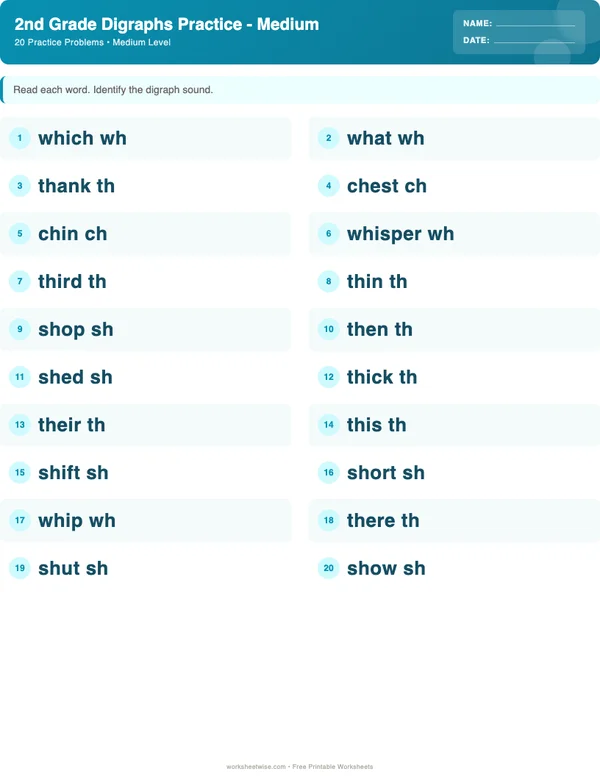 2nd Grade Digraphs Worksheets - Ocean Theme (Medium)