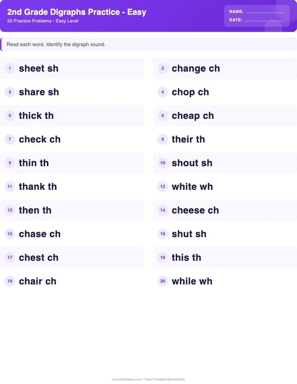 2nd Grade Digraphs Worksheets - Space Theme (Easy)
