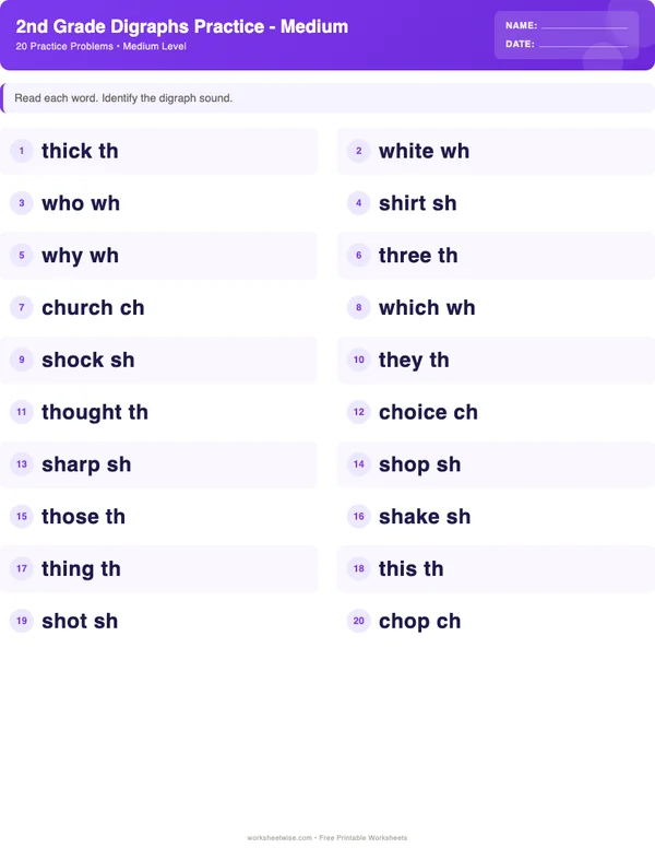 2nd Grade Digraphs Worksheets - Space Theme (Medium)