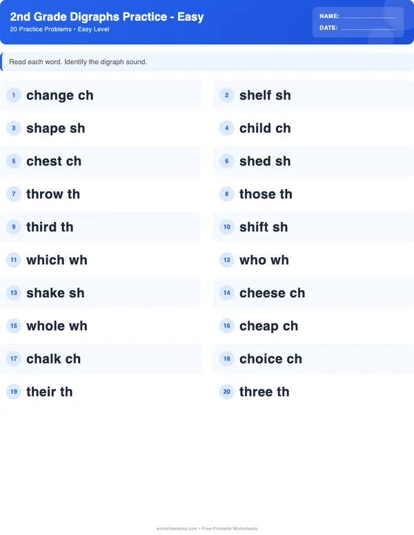 2nd Grade Digraphs Worksheets - Standard Theme (Easy)