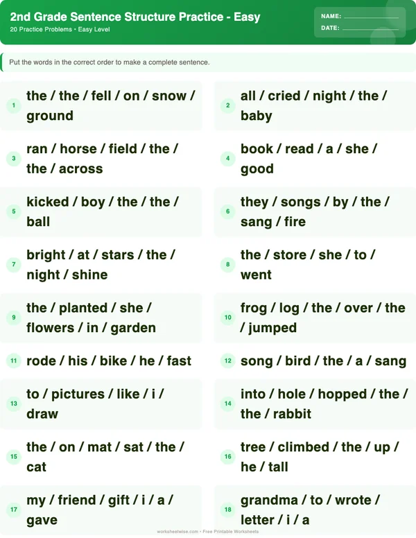 2nd Grade Sentence Structure Worksheets - Dinosaur Theme (Easy)