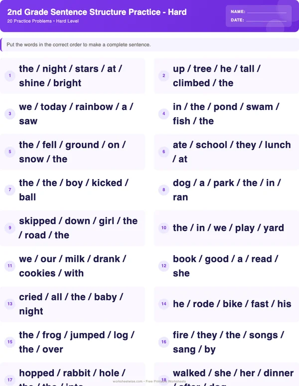 2nd Grade Sentence Structure Worksheets - Space Theme (Hard)