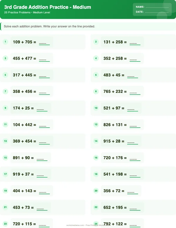 3rd Grade Addition Worksheets - Dinosaur Theme (Medium)
