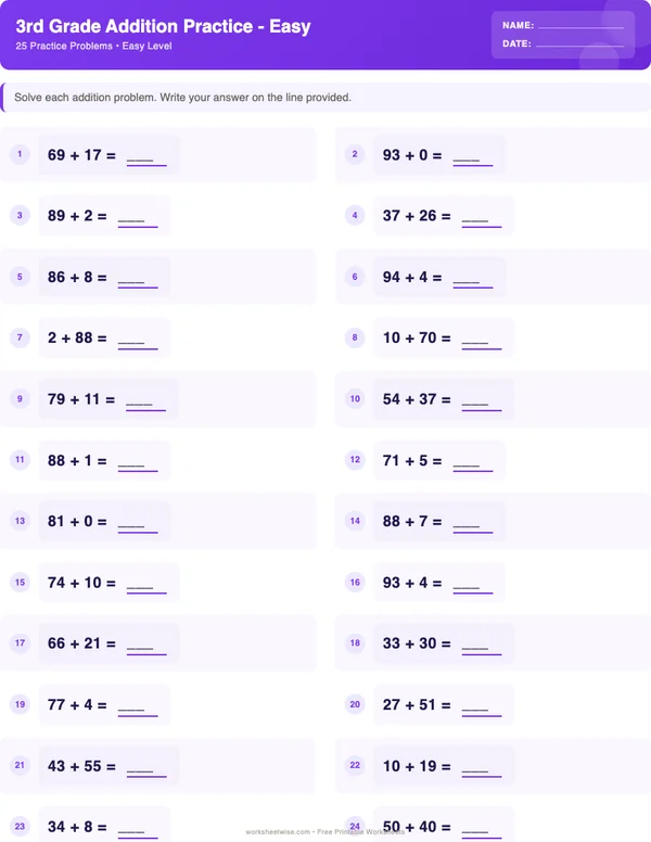 3rd Grade Addition Worksheets - Space Theme (Easy)