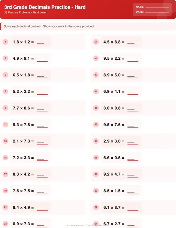 3rd Grade Decimals Worksheets - Christmas Theme (Hard)