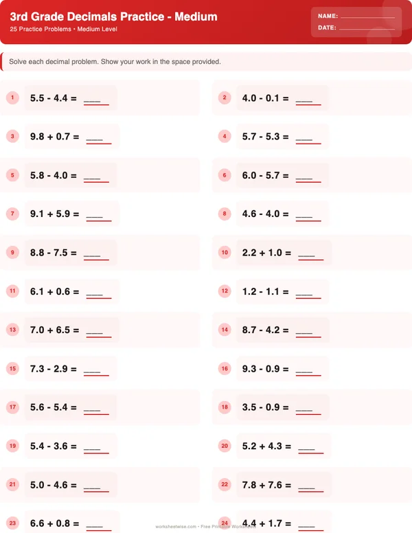 3rd Grade Decimals Worksheets - Christmas Theme (Medium)