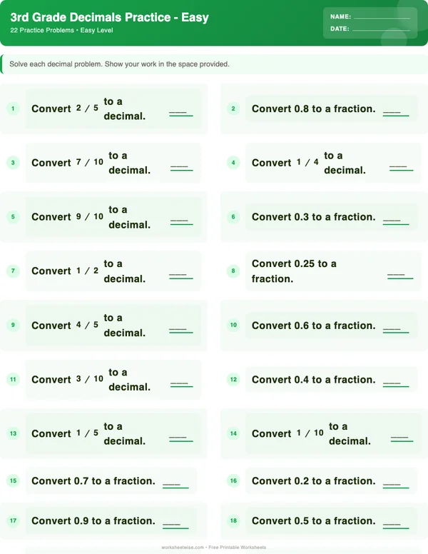 3rd Grade Decimals Worksheets - Dinosaur Theme (Easy)