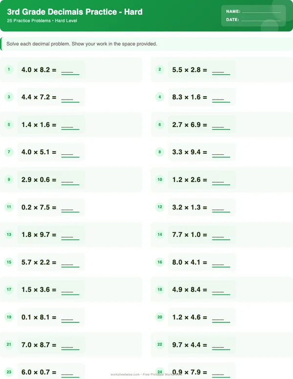 3rd Grade Decimals Worksheets - Dinosaur Theme (Hard)