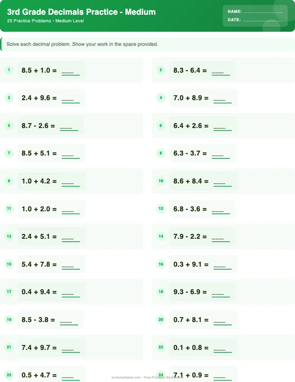 3rd Grade Decimals Worksheets - Dinosaur Theme (Medium)